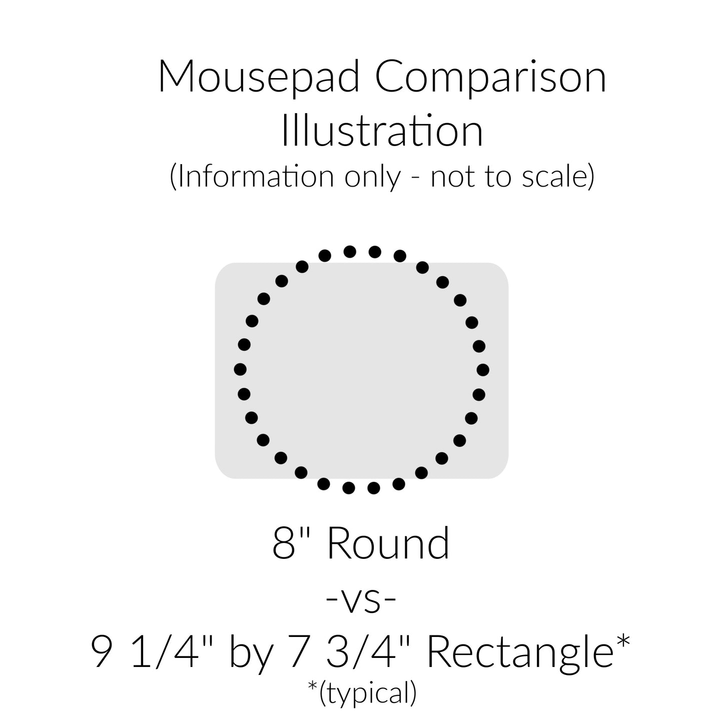An illustration of how this round mouse pad compares to another which is rectangular in shape